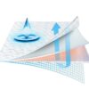 Atmungsaktiver wasserdichter Matratzenschoner mit Dri Tec Oberfläche